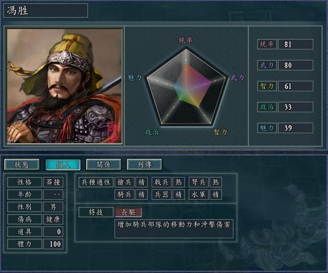 三国志11修改器sire2.0d全特技评测8（长驱特技调整内容）