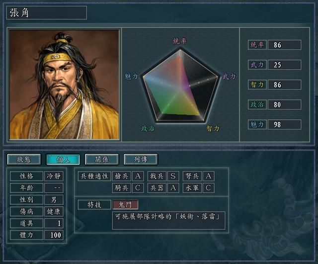三国志11全特技测评合集15（深谋特技触发条件及评级一览）