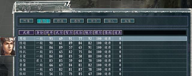 三国志11血色衣冠5.0哪个势力好玩（荆州六势力强度全评测）