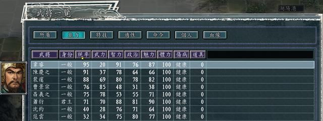三国志11血色衣冠5.0哪个势力好玩（荆州六势力强度全评测）