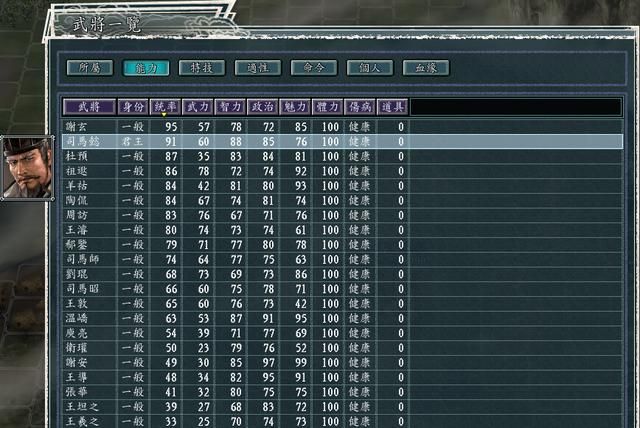 三国志11血色衣冠5.0哪个势力好玩（司马家势力强度全评测）