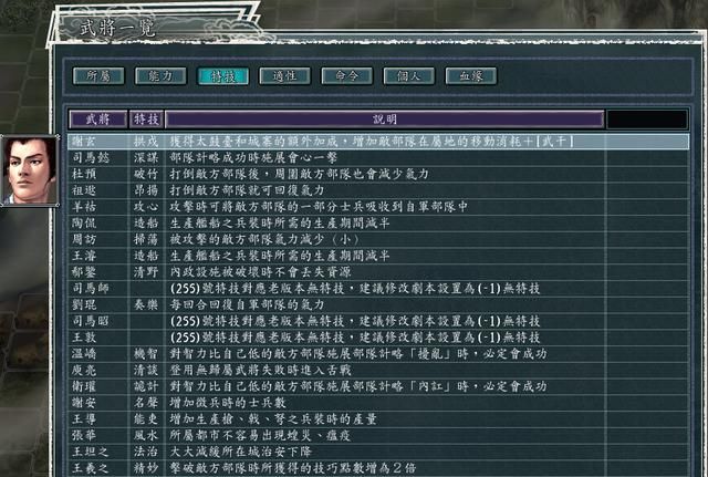 三国志11血色衣冠5.0哪个势力好玩（司马家势力强度全评测）