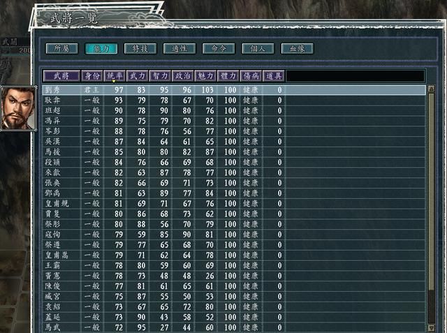 三国志11血色衣冠要不要占空城（攻打小势力玩法思路分享）