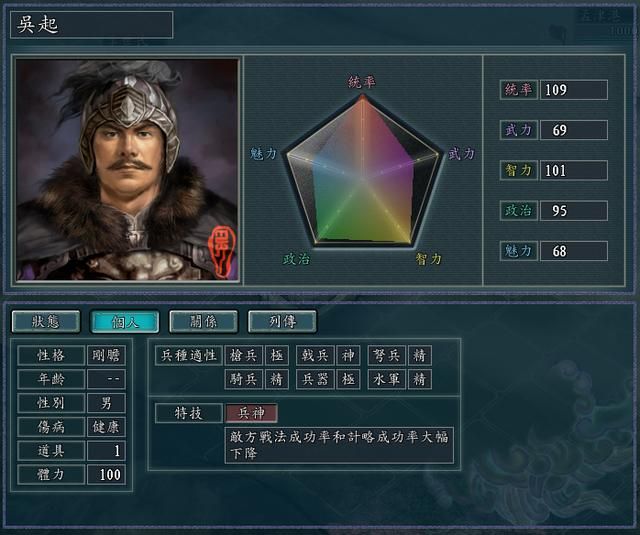 三国志11血色衣冠光环系统介绍合集（全光环属性效果一览）