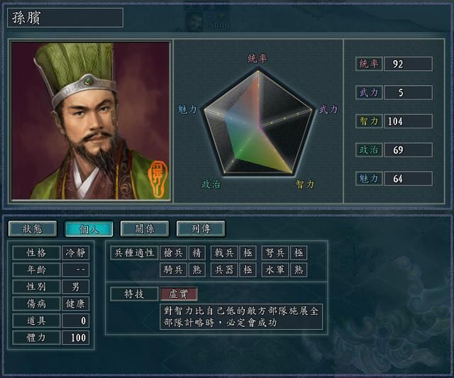 三国志11血色衣冠光环系统介绍合集（全光环属性效果一览）