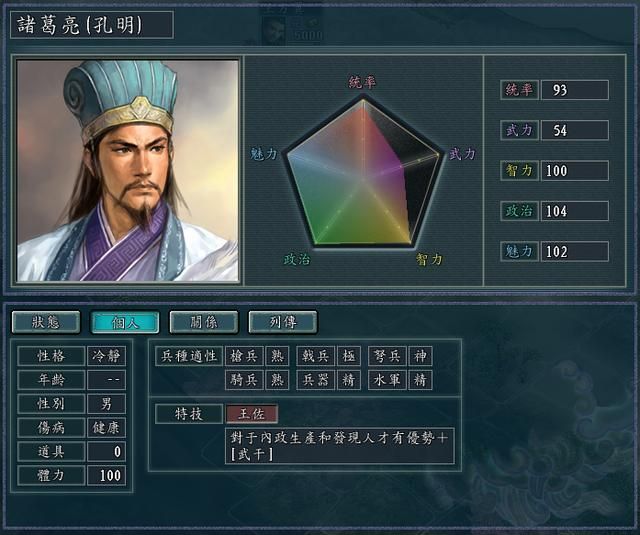 三国志11血色衣冠光环系统介绍合集（全光环属性效果一览）