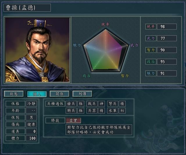三国志11血色衣冠哪些豪强势力难玩（三个不弱但有难度的势力）