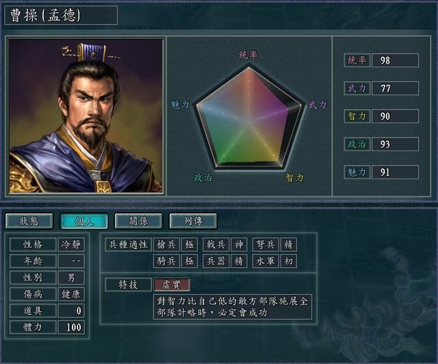 三国志11血色衣冠中与人物不符的武将设计排行TOP5