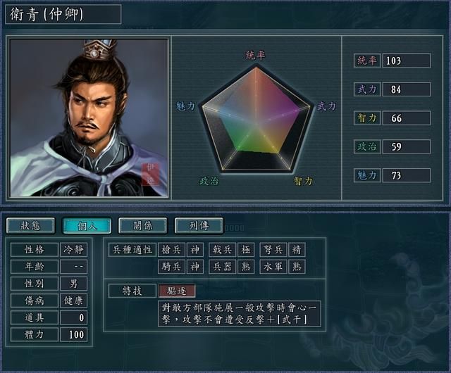 三国志11血色衣冠中与人物不符的武将设计排行TOP5