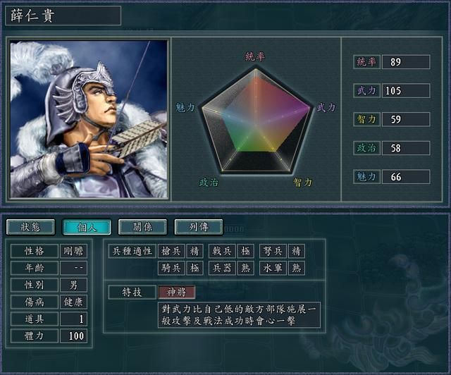 三国志11血色衣冠中与人物不符的武将设计排行TOP5