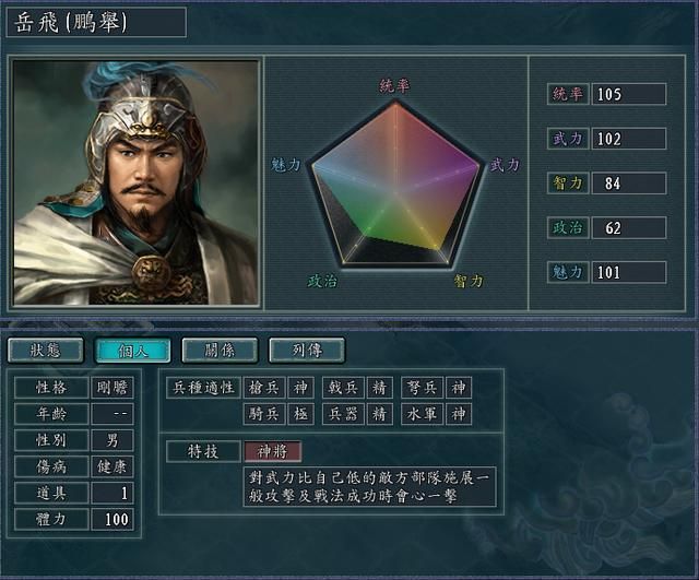 三国志11血色衣冠中与人物不符的武将设计排行TOP5