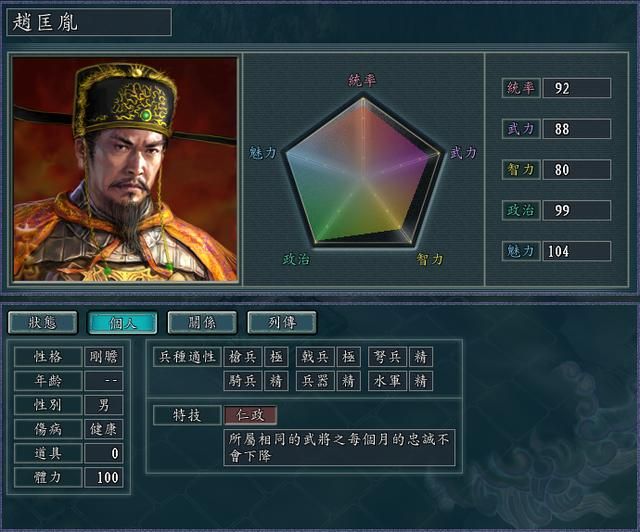 三国志11血色衣冠中与人物不符的武将设计排行TOP5