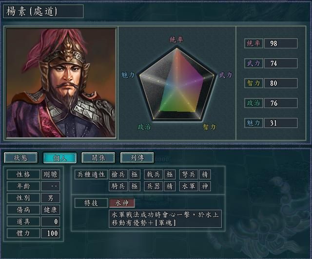 三国志11血色衣冠中与人物不符的武将设计排行TOP5