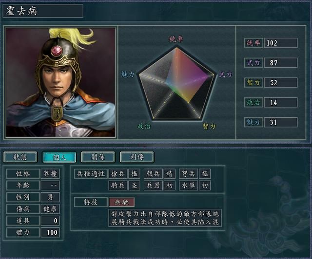 三国志11血色衣冠中与人物不符的武将设计排行TOP5