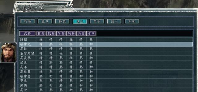 三国志11血色衣冠5.0哪个势力好玩（高欢势力强度全评测）