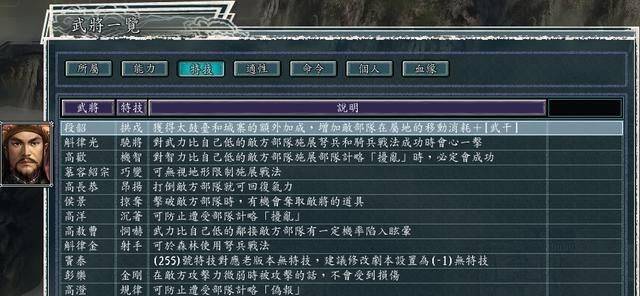 三国志11血色衣冠5.0哪个势力好玩（高欢势力强度全评测）