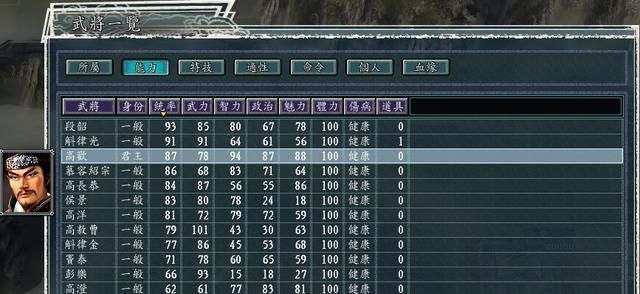 三国志11血色衣冠5.0哪个势力好玩（高欢势力强度全评测）