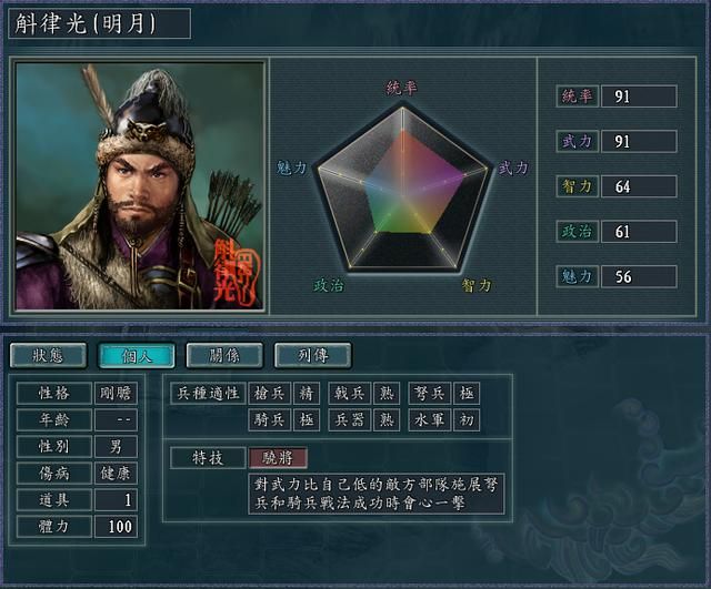 三国志11血色衣冠5.0哪个势力好玩（高欢势力强度全评测）