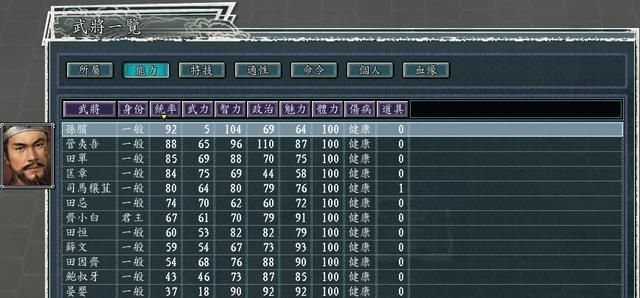 三国志11血色衣冠5.0哪个势力好玩（齐国姜势力强度全评测）