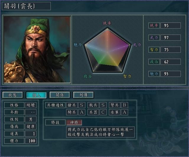 三国志11英雄集结剧本全势力评测合集10（S级势力评价一览）