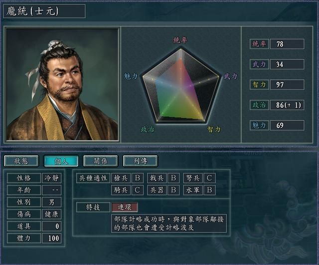 三国志11英雄集结剧本全势力评测合集10（S级势力评价一览）