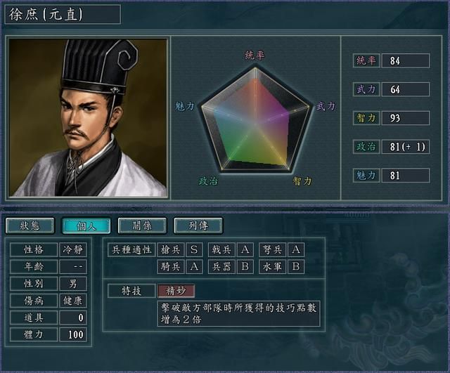 三国志11英雄集结剧本全势力评测合集10（S级势力评价一览）