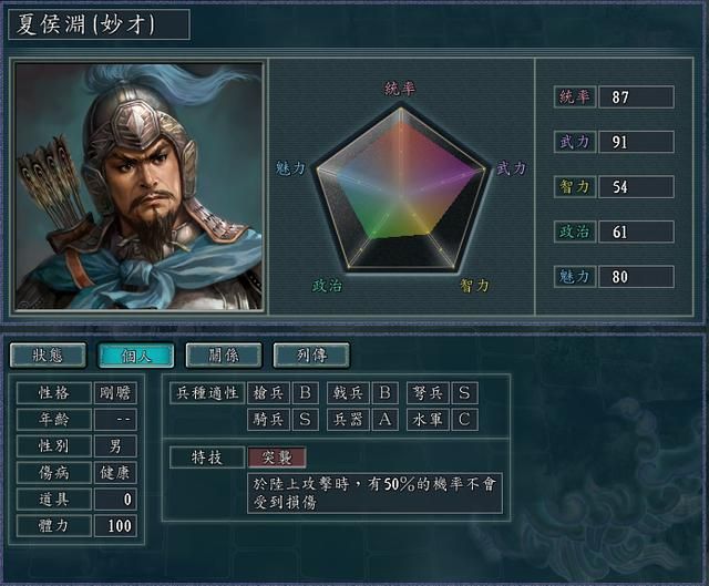 三国志11英雄集结剧本全势力评测合集10（S级势力评价一览）