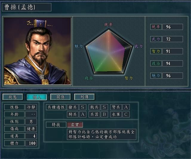三国志11英雄集结剧本全势力评测合集10（S级势力评价一览）