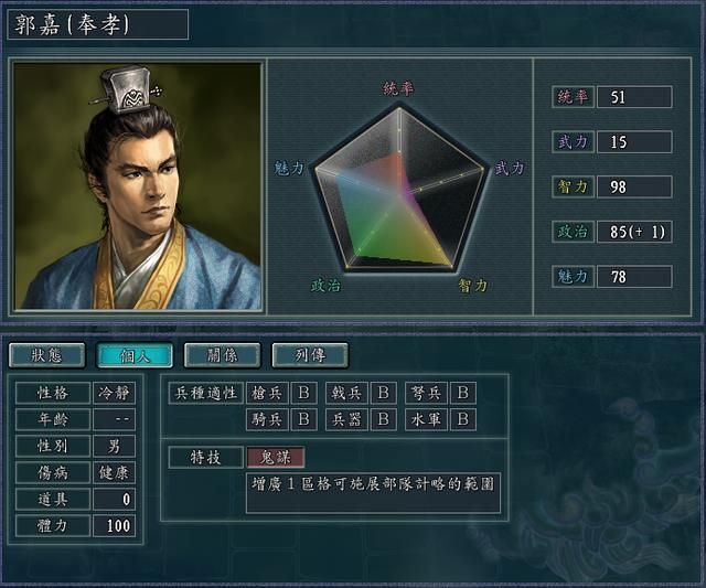 三国志11英雄集结剧本全势力评测合集10（S级势力评价一览）