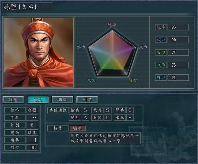 三国志11英雄集结剧本全势力评测合集10（S级势力评价一览）