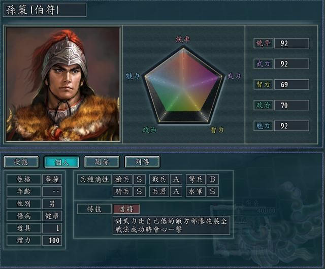 三国志11英雄集结剧本全势力评测合集10（S级势力评价一览）