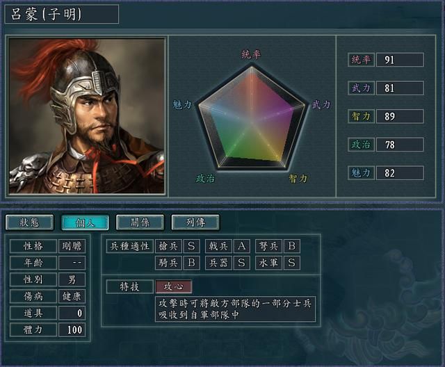 三国志11英雄集结剧本全势力评测合集10（S级势力评价一览）