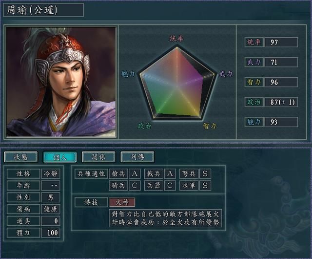 三国志11英雄集结剧本全势力评测合集10（S级势力评价一览）