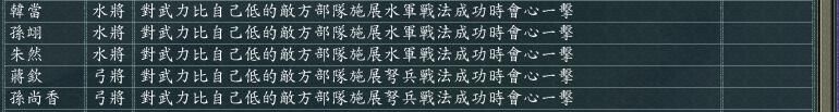 三国志11英雄集结剧本全势力评测合集10（S级势力评价一览）