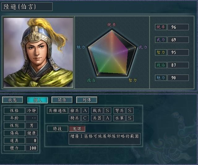 三国志11英雄集结剧本全势力评测合集10（S级势力评价一览）