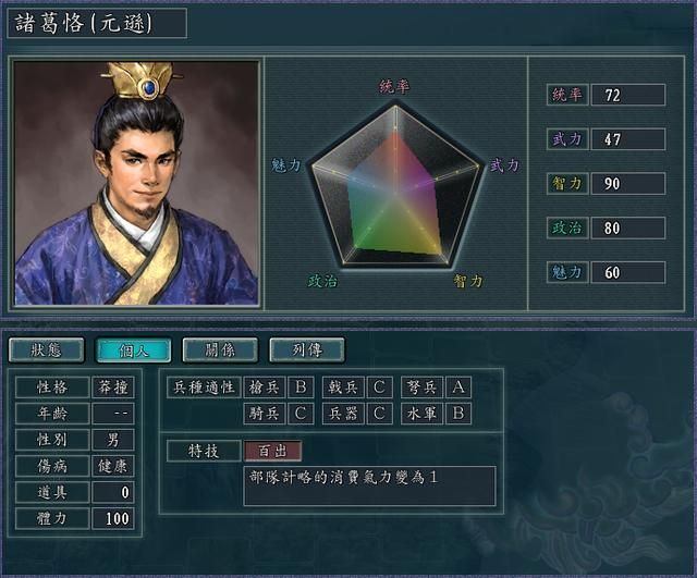 三国志11英雄集结剧本全势力评测合集10（S级势力评价一览）