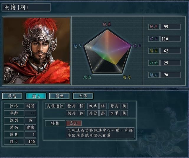 三国志11血色衣冠最强单体输出武将是谁（第一输出白起伤害实测）