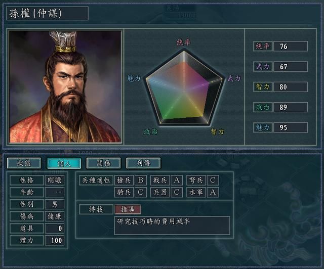 三国志11全特技测评合集19（指导特技触发条件及评级一览）