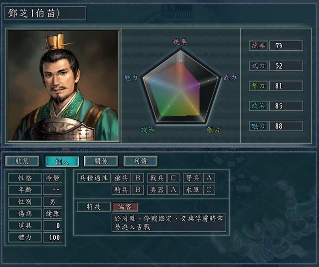 三国志11全特技测评合集19（指导特技触发条件及评级一览）