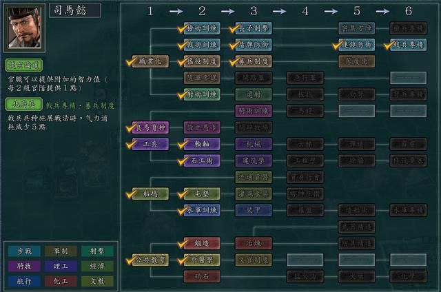 三国志11血色衣冠6.0更新了啥（血色衣冠6.0五大变动介绍）