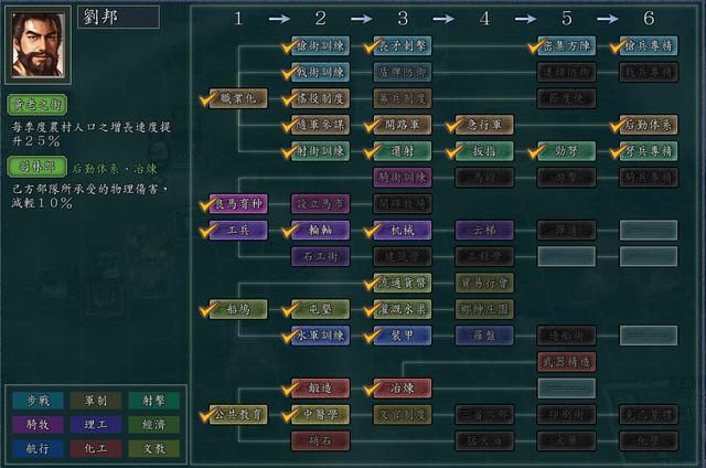 三国志11血色衣冠6.0更新了啥（血色衣冠6.0五大变动介绍）