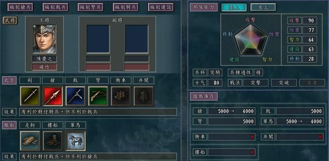 三国志11血色衣冠6.0更新了啥（血色衣冠6.0五大变动介绍）