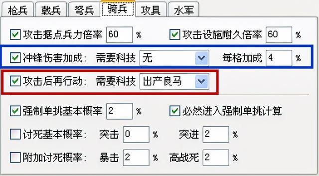 三国志11血色衣冠骑兵怎么玩（血色衣冠骑兵最强最全攻略）