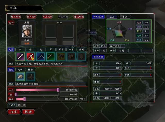 三国志11哪位武将名气很大实力却一般？备受争议的武将赵云介绍