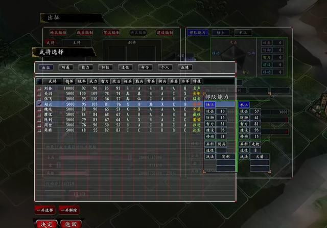 三国志11哪位武将名气很大实力却一般？备受争议的武将赵云介绍