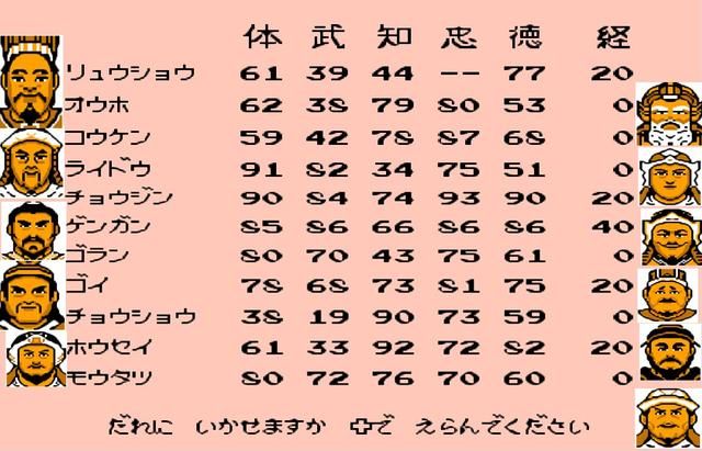 FC霸王的大陆开局有哪些名将（游戏第一年猛将文官名单汇总）