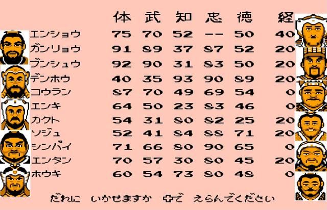 FC霸王的大陆开局有哪些名将（游戏第一年猛将文官名单汇总）
