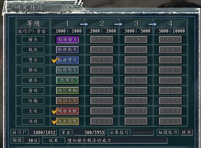 三国志10兵种相克关系是什么（兵种相克关系和兵种升级路径介绍）