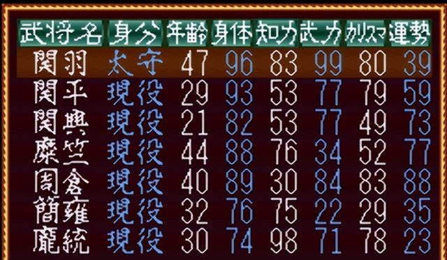 SFC三国志1为什么深受好评（光荣三国志1游戏怀旧解说）