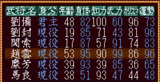SFC三国志1为什么深受好评（光荣三国志1游戏怀旧解说）